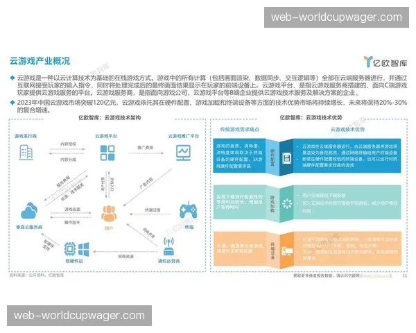 互动广告系统引入实时渲染技术 当前周期激活变现新路径