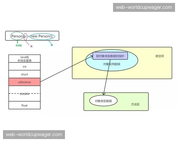 去中心化内容存储与分发架构受关注 应对峰值访问压力