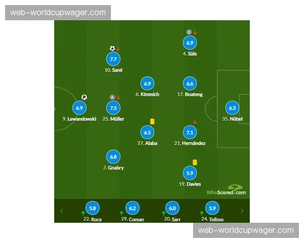 观点：拜仁统治力下滑，本赛季德甲争冠悬念为何能延续至最后阶段？